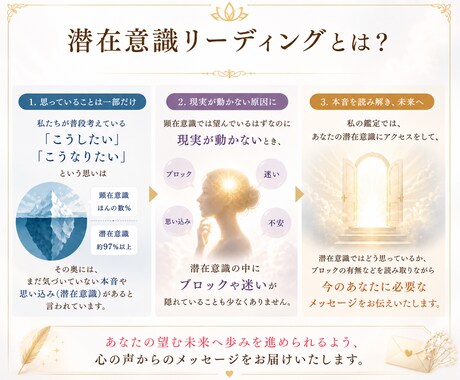 相手の気持ちや今後の進展、どんなお悩みも鑑定します 潜在意識ではどう感じているか、心の奥の本音をリーディング イメージ2