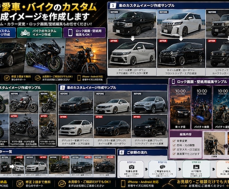 AIで車　バイクのカスタム完成イメージを作成します イメージ1