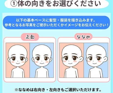 完全フルオーダーでミニキャラアイコン6点制作します 表情・ポーズ・体型自由！誰とも被らないオリジナルアイコンに イメージ2
