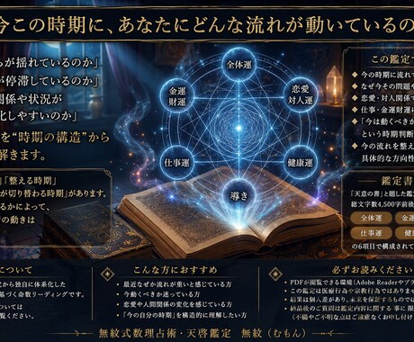 数霊×チャネリング・今の運気と流れを読み解きます 誕生日で読む今の時期の運気と流れを数霊×チャネリングで鑑定 イメージ2