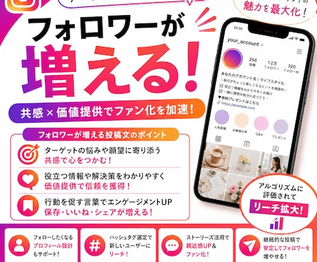 集客につながるInstagram投稿文を作成します SNS更新が続かない方、集客に悩む方！文章作成を代行します！ イメージ2