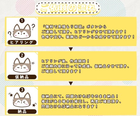 あなたの世界観に合わせたロゴを作ります ネームロゴ、企画ロゴなど目を引くようなロゴを作ります！ イメージ2