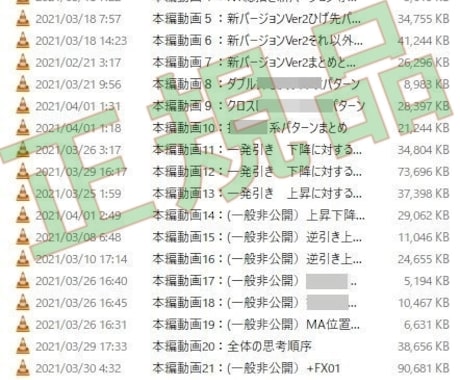 最新BO,FX 優位性波動パターン公開します 2024年最新更新情報満載　高勝率波動パターンを明確に高速伝 イメージ2