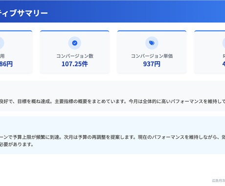 月次広告／アクセス／SNS分析レポート作成ます データ分析×AIでレポート効率化！即日OK イメージ2