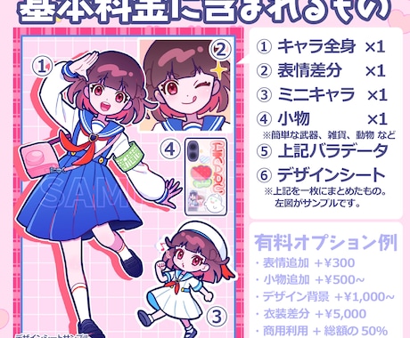 人数限定価格！うちの子全部盛りイラスト描きます TRPGにも♪全身立ち絵＋表情差分＋ミニキャラ＋小物セット イメージ2