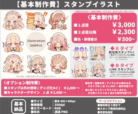 スタンプ用ミニキャラ(デフォルメ)イラスト描きます 配信活動で使えるスタンプやバッジ、LINEスタンプなどに イメージ2