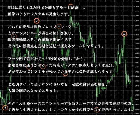 FXバイナリーオプションのシグナル+インジ譲ります FX 自動で引かれる水平線+シグナルインジでより強固な取引 イメージ2