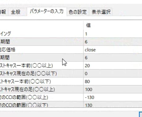 バイナリー向けのMT4インジケーター作成できます 自分のロジックをサインツールにしたい方へ イメージ2