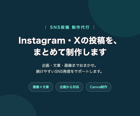 SNS投稿（画像＋文章）をまとめて作成します 企画から画像・文章まで。続けやすいSNS発信を イメージ1