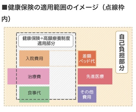 お金にまつわる役に立つ情報を提供します ライフプランナーの概念を変える、街のかかりつけFP イメージ1