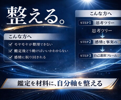 Mànarisで自己分析し、感情と思考を整えます 鑑定を材料にモヤモヤからの脱却と選択を整えよう。 イメージ2
