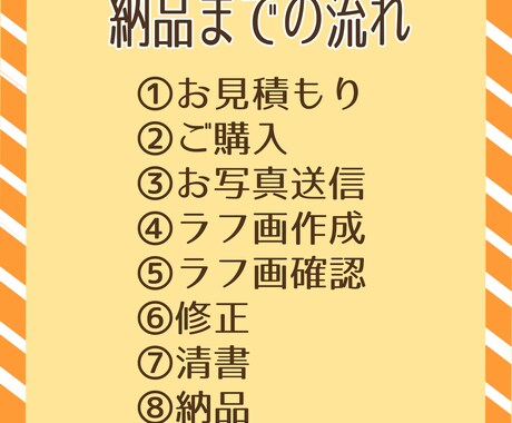 ほんわか温かみのある似顔絵描きます 全体的に優しい雰囲気の仕上がりでしっかり特徴を捉えます！ イメージ2
