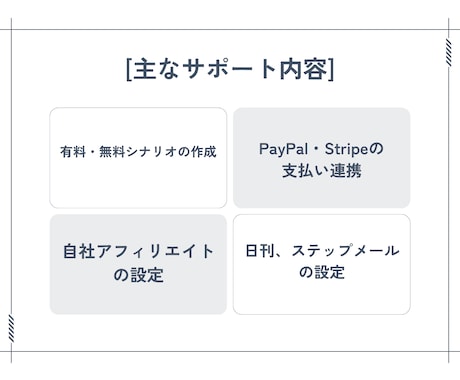 リピーター様専用 MyASPの設定サポートします 30分でサクッと悩み解決 2回目以降のお客様専用 イメージ2