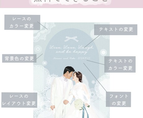 レースモチーフのお洒落なウェディングアート描きます プロが描きます/結婚記念日/結婚式に/プレゼントに♩ イメージ2