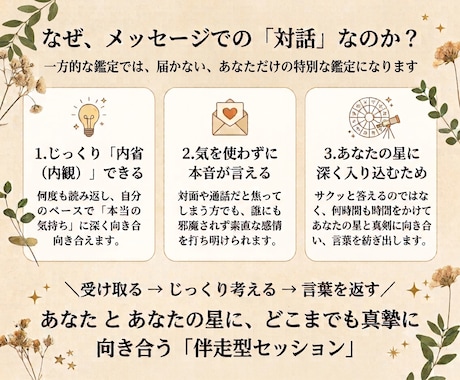 心のもやもや、言語化します 答えはあなたの中に。おしゃべりするよう心ほぐれる対話の星読み イメージ2