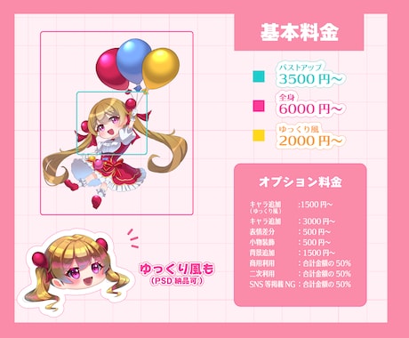 ゆっくりを含めたミニキャラ制作致します イラコン複数受賞歴のあるイラストレーターが丁寧に制作致します イメージ2