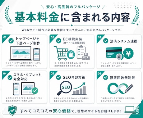 成果を出す！WordPressECサイト制作します 集客・売上UPに貢献　WordPressネットショップを構築 イメージ2