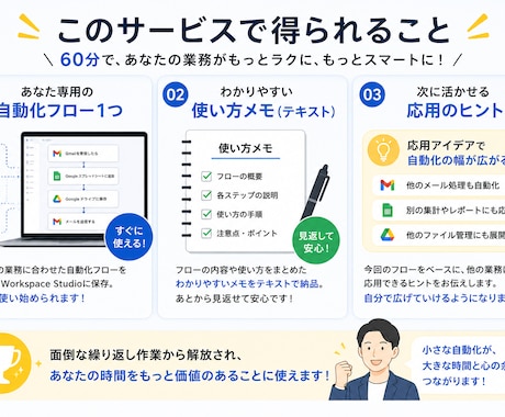 Workspace Studioで業務自動化します Workspace Studioで日常業務を60分で自動化 イメージ2
