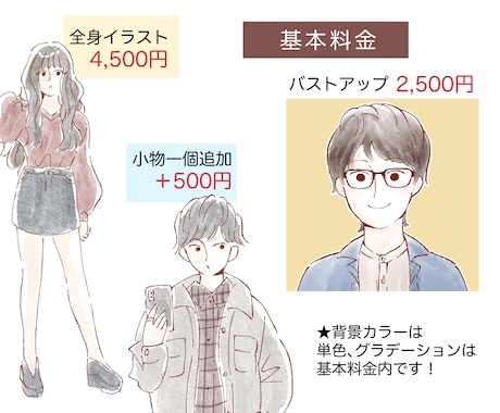 ゆるふわシンプルイラスト描きます 用途多数！おしゃれなシンプルゆるイラスト◎ イメージ2