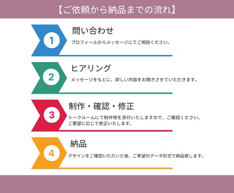 あなたのビジネスを後押し！女性目線画像制作します どんなご相談も丁寧に対応。ご希望に寄り添います。 イメージ2