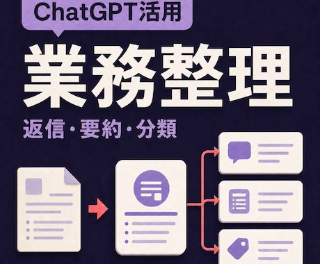ChatGPTで業務整理とプロンプトを設計します 繰り返し使える業務用プロンプトを作成します イメージ1