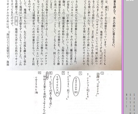 中学受験の塾（静岡県）の模試当日に丸つけします 我が子2人の中学受験をサポート。実際の中高生活のお話も！ イメージ2