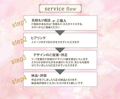 格安で高品質な【目にとまるWEB画像】を制作します あなたの想いをカタチに！！心を込めてお作りします。 イメージ2