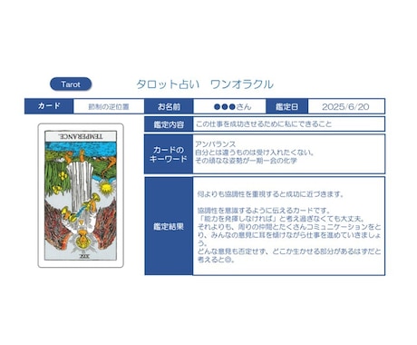 ワンコインで1回2問⛩️タロット占いで鑑定します ワンオラクル☘️YESNO/仕事/お金/対人関係/恋愛/結婚 イメージ2