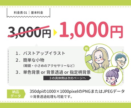 おしゃれかわいい好印象なアイコンイラストを描きます 商用 OK！インスタやXなどのSNSに大活躍！ イメージ2