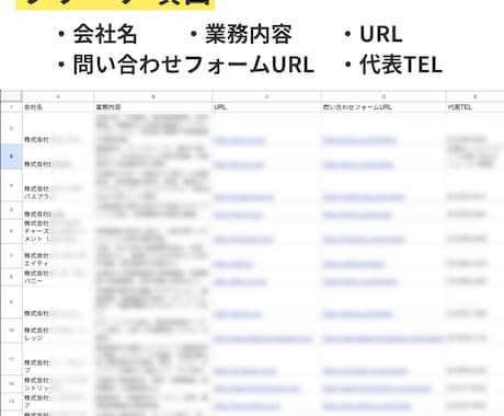 AIを活用して営業リスト作成します 検索リサーチをAIにより効率化することに成功しました イメージ2