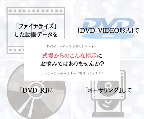 自作結婚式ムービーをDVD・Blu-rayにします DVD-R・作成費・配送料すべて込み♡自作の動画データにも！ イメージ2