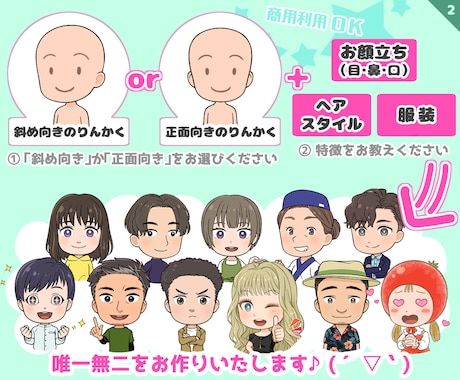 欲しい表情バッチリ揃う♪セットイラストお描きします 思い描いた理想を形に(๑˃̵ᴗ˂̵)GIFアニメ始めました イメージ2