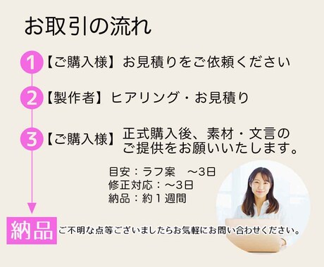 高品質！集客できるLINEリッチメニュー作成します 思わずタップしたくなる華やかなデザインで反応率UPに繋げます イメージ2