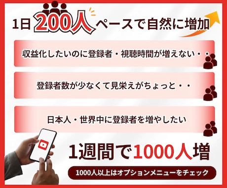 YouTubeチャンネル登録者日本人増加できます 登録者数10000人まで世界中から日本人も増加拡散・宣伝 イメージ2