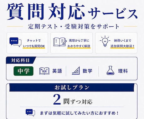 中学生の質問にチャットでお答えします 【お試しプラン】中学生の質問対応 イメージ1