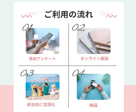 発信者・コーチの軸をオンライン面談で明確化します あなたの活動が一貫性を持ち加速します イメージ2