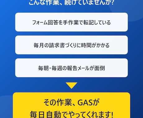 スプレッドシート業務をGASで自動化します フォーム集計・請求書・自動通知|無料見積りからどうぞ イメージ2