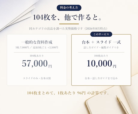 セミナー・ウェビナー台本＋スライド104枚作ります 参加者の感情を動かし、個別相談・成約へつなぐ台本設計 イメージ2