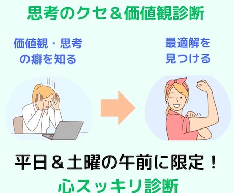 リピーター様向け目標達成・問題解決のサポートします あなたの「望む未来」を実現するためのお手伝いをします イメージ1