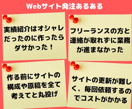 最短３日！ブログ用に完成済みサイトを販売します セミオーダー式のサイトを納品。後は原稿を穴埋めしていくだけ。 イメージ2