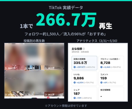 TikTok266万再生ショート動画台本作ります 冒頭2秒にこだわった、撮るだけの完全台本をお渡しします イメージ2