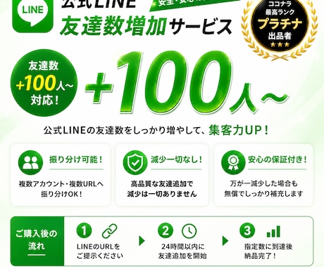 LINE公式アカウントの友達数＋100人増やします ✅ラインオフィシャル/フォロワー/保証付き/振り分け可能 イメージ1