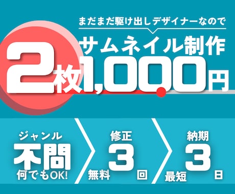 再生したくなるYouTubeサムネイルを作ります サムネイル作成にかかる時間を動画制作にあてられます。 イメージ1
