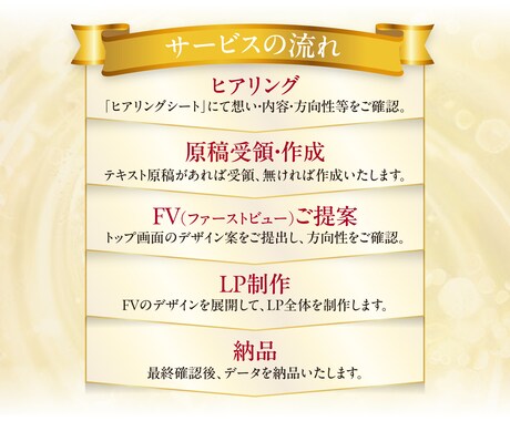売上アップ・集客アップするLPデザインを制作します スピード対応・修正無制限・丁寧なサポート・原稿制作もお手伝い イメージ2