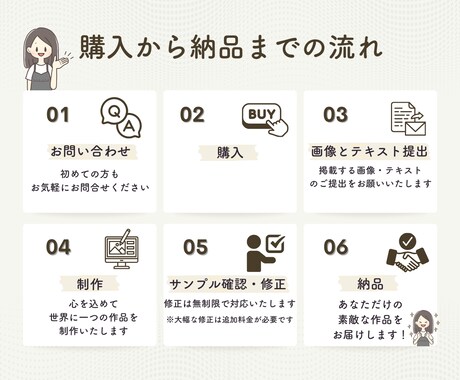 タイポグラフィ風名刺を制作します ビジネスが加速！一瞬で仲良くなれる名刺 イメージ2