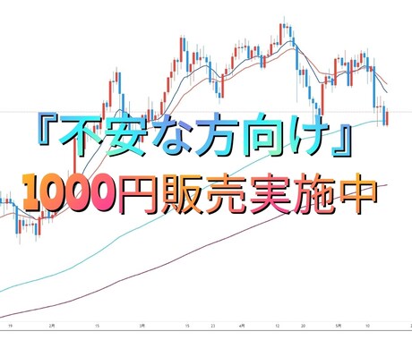 忙しい人へ『指値だけ』どの相場でも使える技教えます 先着５名！あなたの『言い値』で販売キャンペーン｜7月末まで イメージ2