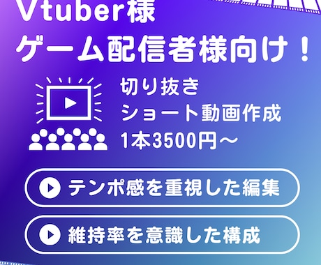 切り抜きショート(shorts)動画編集します