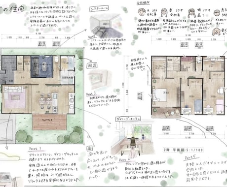 21歳現役建築士があなたの夢の間取りを考えます 若者目線の発想力で夢のマイホーム実現のお手伝い！ イメージ1