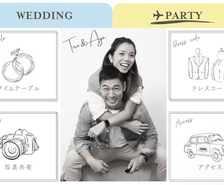 結婚式公式LINEをあなたらしく作成&運用します 卒花だからこそあなたのお悩みに寄り添えます！ イメージ2