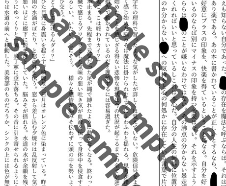 期間限定値下げ小説 をお書きします 1000文字300円からお書き可能です！ イメージ2